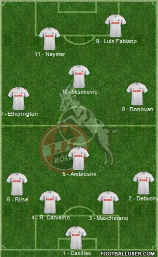 1.FC Köln Formation 2012