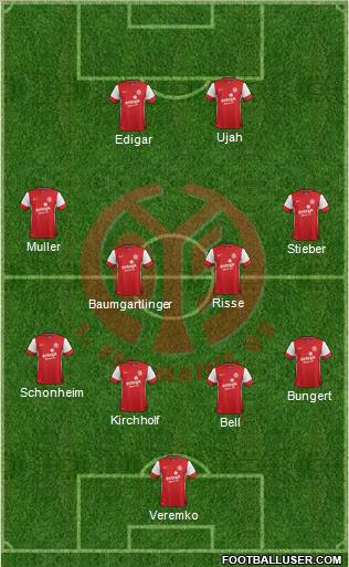1.FSV Mainz 05 Formation 2012