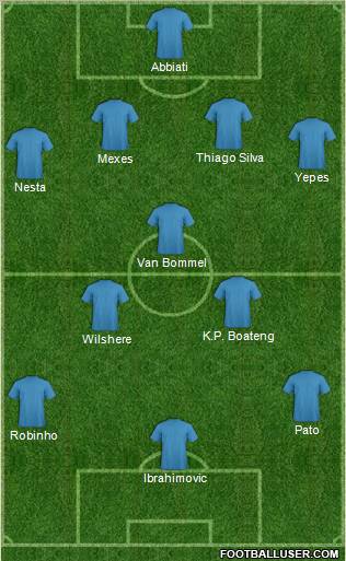 Pro Evolution Soccer Team Formation 2012