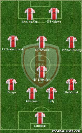 Lodzki Klub Sportowy Formation 2012