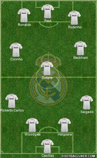 Real Madrid C.F. Formation 2012