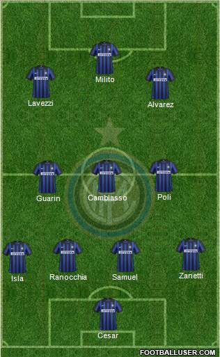 F.C. Internazionale Formation 2012