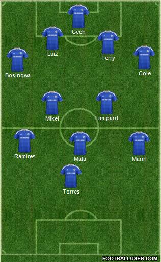 Chelsea Formation 2012