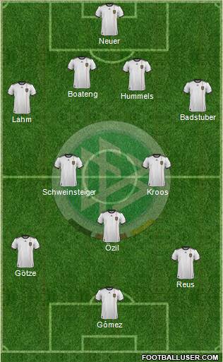 Germany Formation 2012