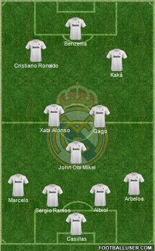 Real Madrid C.F. Formation 2012