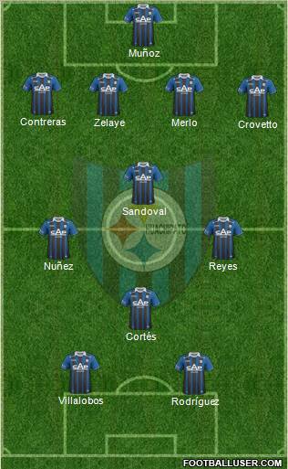 CD Huachipato Formation 2012