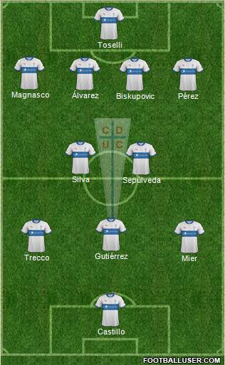 CD Universidad Católica Formation 2012