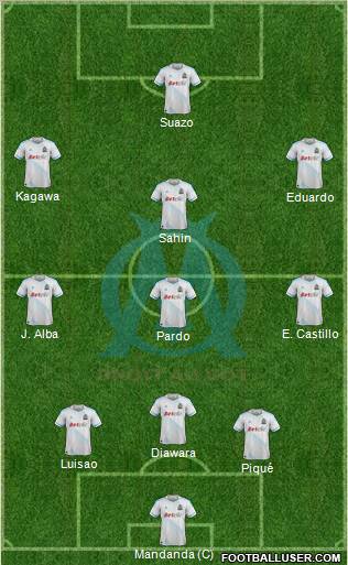 Olympique de Marseille Formation 2012