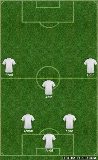 Dream Team Formation 2012