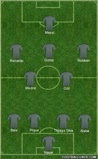 Dream Team Formation 2012