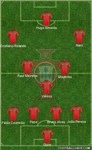 Portugal Formation 2012