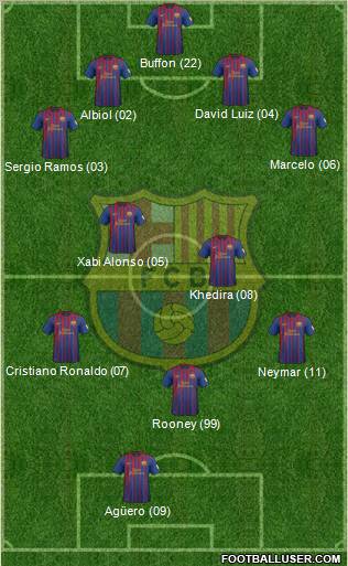 F.C. Barcelona Formation 2012