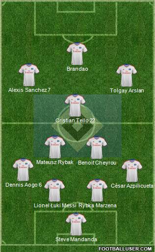 Hamburger SV Formation 2012