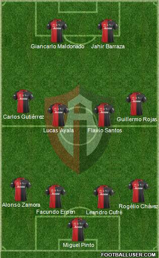 Club Deportivo Atlas football formation