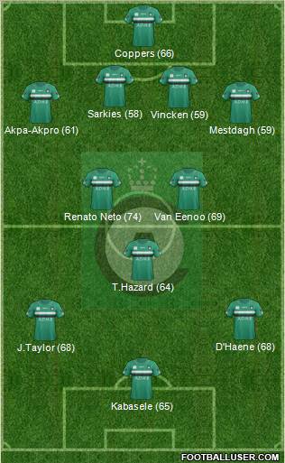 KSV Cercle Brugge Formation 2012