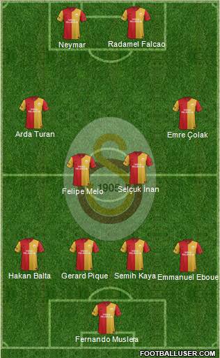 Galatasaray SK Formation 2012