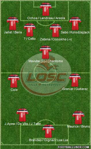 LOSC Lille Métropole Formation 2012