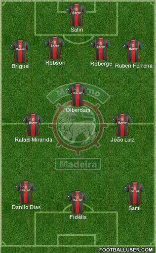 Clube Sport Marítimo - SAD Formation 2012