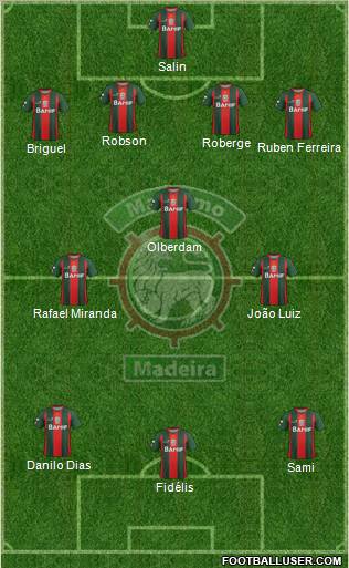 Clube Sport Marítimo - SAD football formation