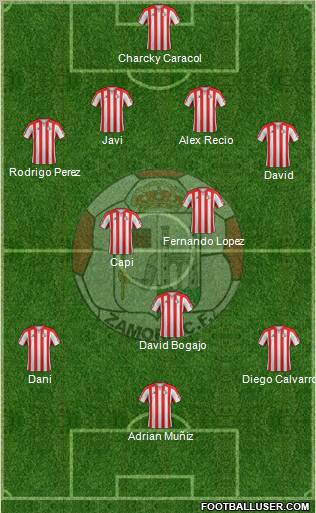 Zamora C.F. Formation 2012