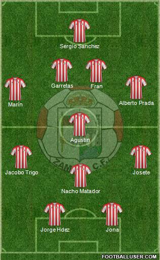 Zamora C.F. Formation 2012