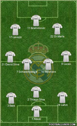 Real Madrid C.F. Formation 2012