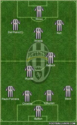 Juventus Formation 2012