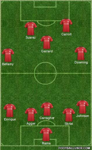 Liverpool Formation 2012
