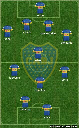 Boca Juniors Formation 2012