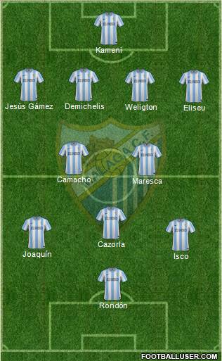 Málaga C.F., S.A.D. Formation 2012