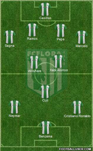 FC Flora Tallinn Formation 2012