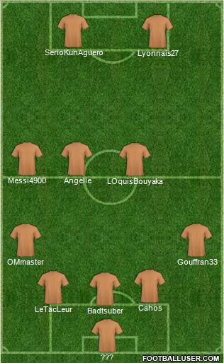 World Cup 2010 Team Formation 2012