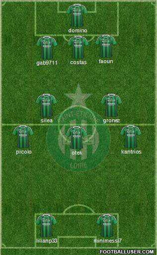 A.S. Saint-Etienne Formation 2012