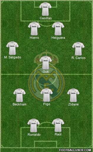 Real Madrid C.F. Formation 2012