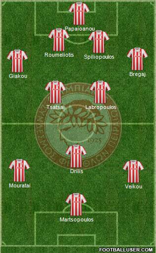 Olympiakos SF Piraeus Formation 2012