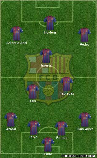 F.C. Barcelona Formation 2012