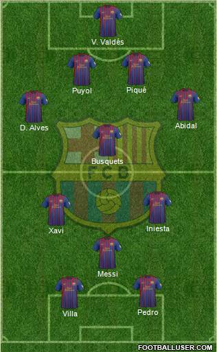 F.C. Barcelona Formation 2012