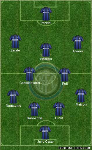 F.C. Internazionale Formation 2012