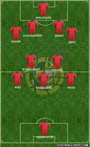 Spain Formation 2012