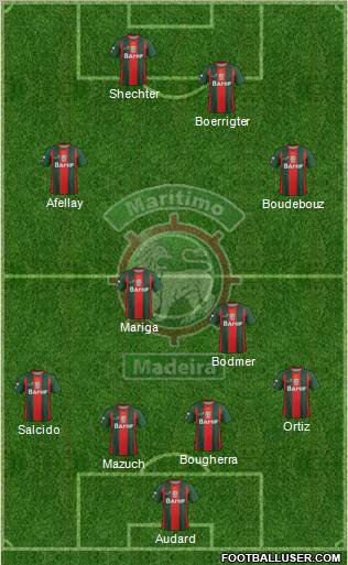 Clube Sport Marítimo - SAD Formation 2012