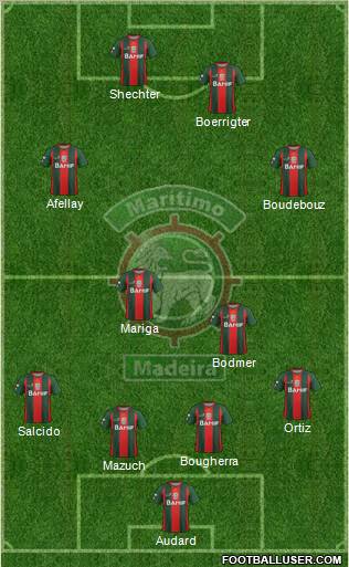 Clube Sport Marítimo - SAD football formation