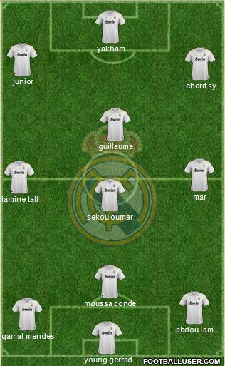 Real Madrid C.F. Formation 2012