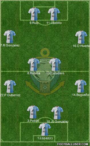 CD Antofagasta S.A.D.P. Formation 2012