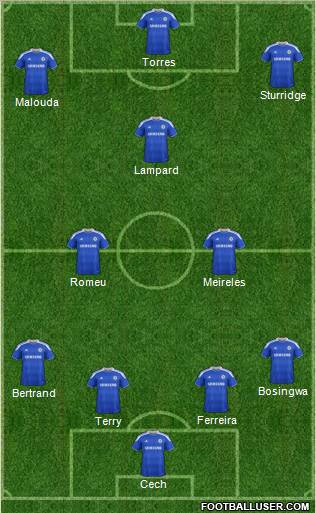 Chelsea Formation 2012