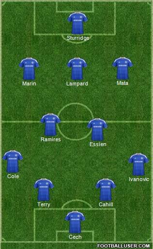 Chelsea Formation 2012