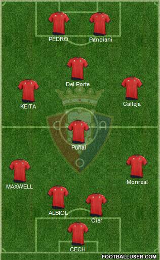 C. At. Osasuna Formation 2012