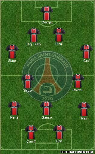 Paris Saint-Germain Formation 2012