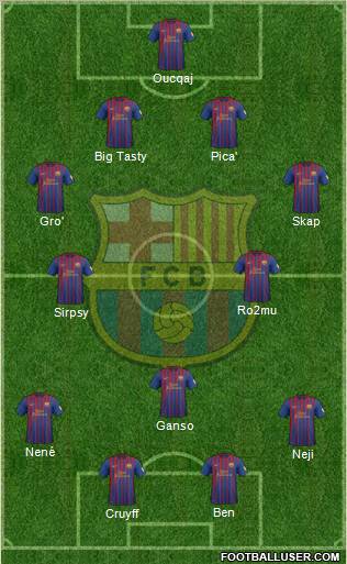 F.C. Barcelona Formation 2012
