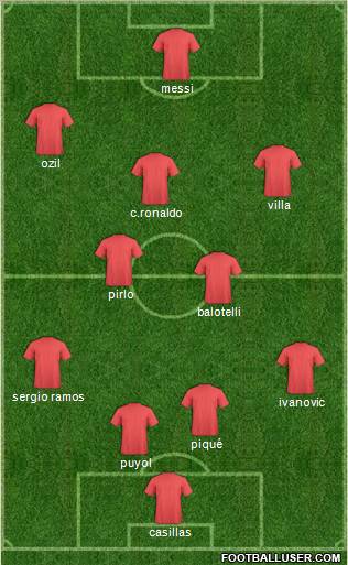 England Formation 2012