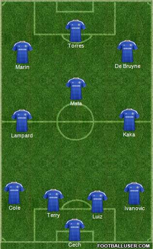 Chelsea Formation 2012